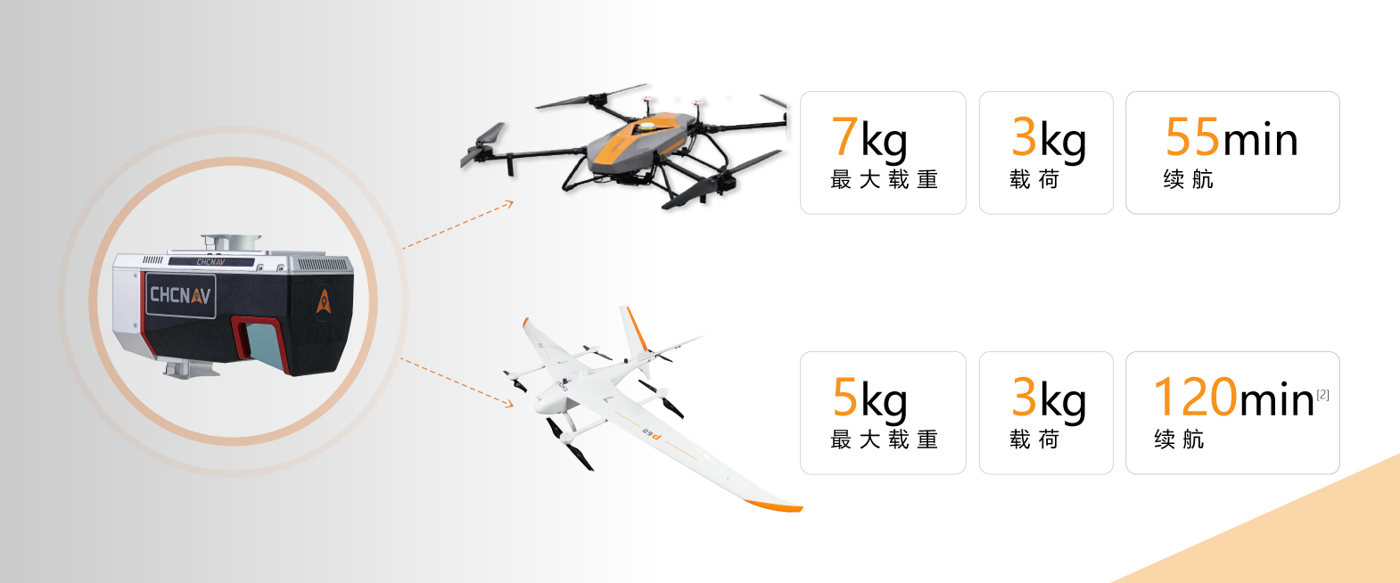 1773383241691054.jpg 2023_07_31_AA1400 网站_3-副本-5_20230731200535A001.jpg